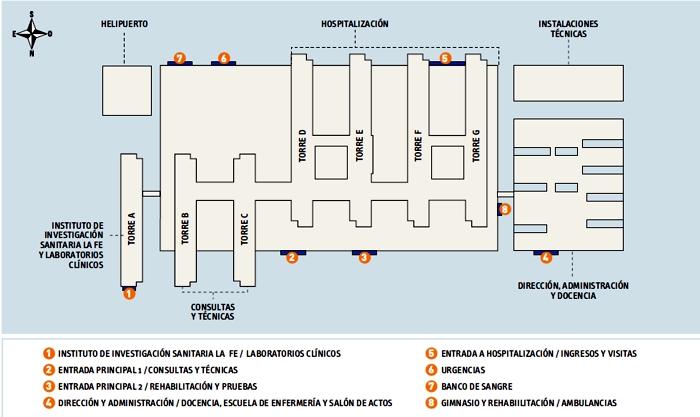 plano acceso la Fe