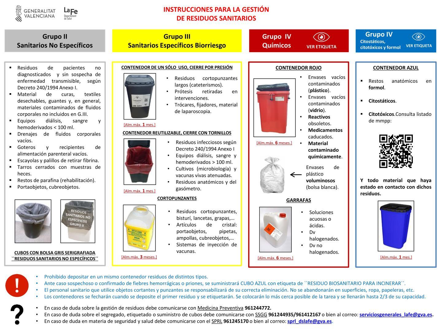 POSTER DE RESIDUOS DEL  DEPARTAMENTO VALENCIA LA FE  